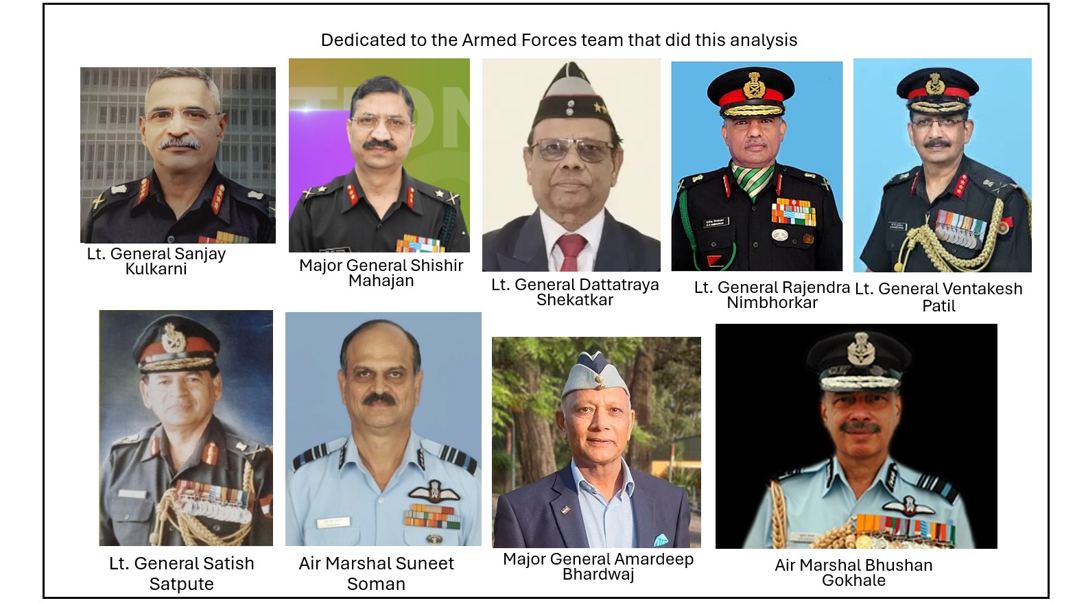 Indian Armed Forces veteran military research and analysis team group photo